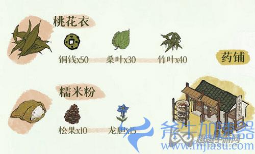 江南百景图糯米粉