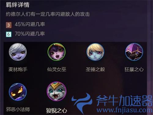 云顶之弈六约德尔人是哪六个 是哪些人物