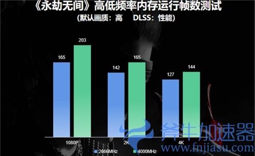 永劫无间决赛圈越来越卡怎么办 疯狂掉帧解决方法