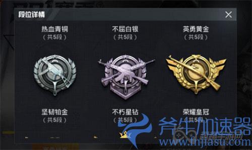 和平精英皇冠多少分
