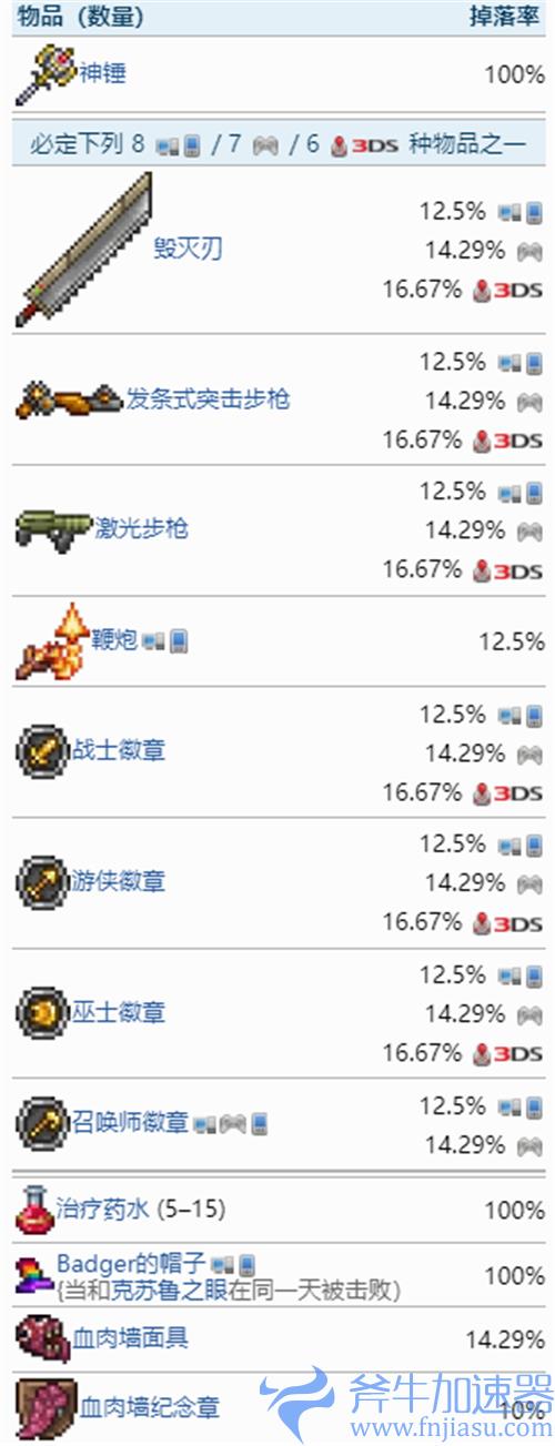 泰拉瑞亚肉山掉落物品一览 1.4血肉之墙会掉落什么