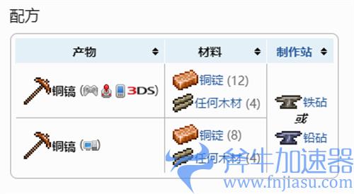 泰拉瑞亚铜镐怎么合成 铜稿怎么制作