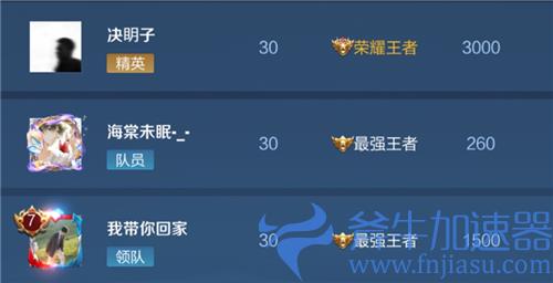 王者荣耀战队职位排行榜 官职高低排序一览