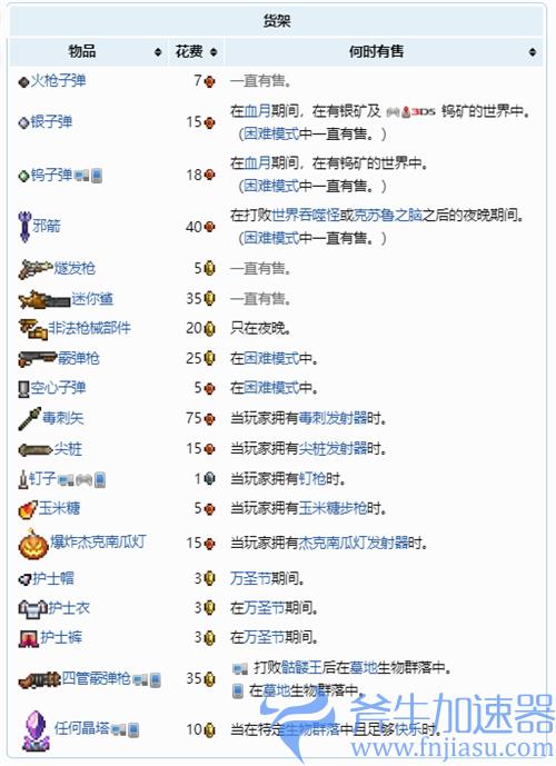 泰拉瑞亚军火商卖的东西有什么 军火商出售商品展示