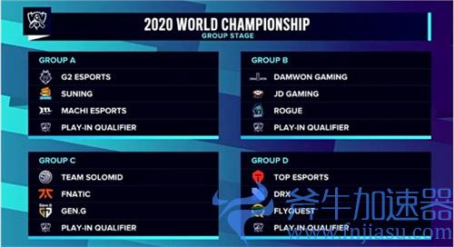 lol2021全球总决赛抽签仪式时间介绍