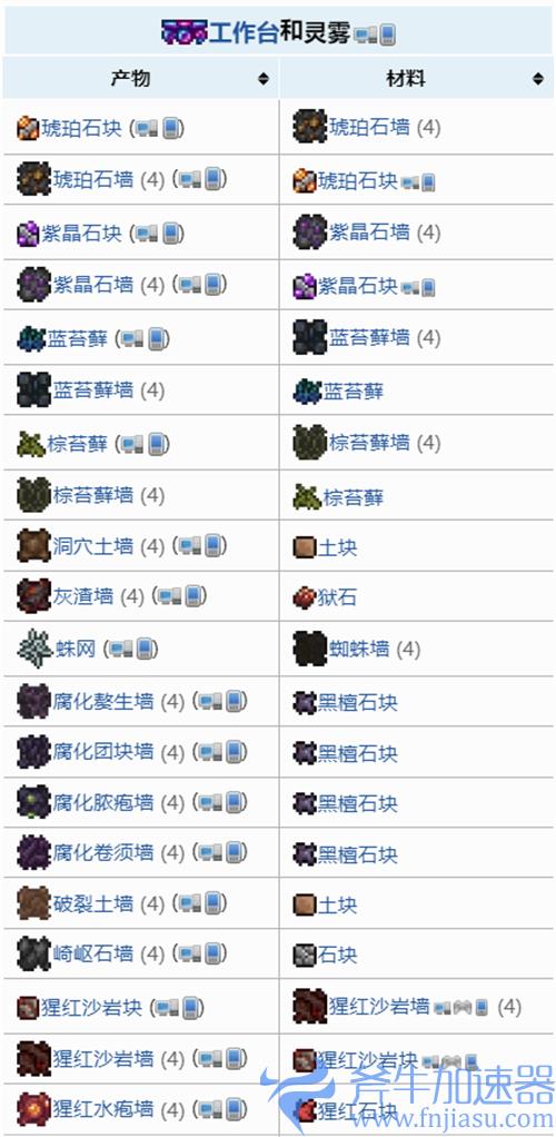 泰拉瑞亚墓地环境能做什么 灵雾可合成物品一览