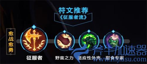 lol手游德莱文天赋怎么加点