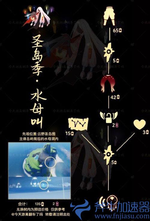 光遇水母头复刻兑换图