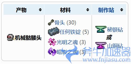机械骷髅王