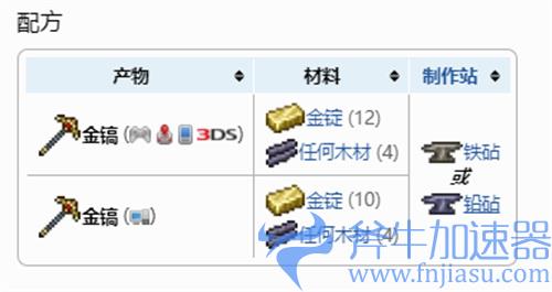 泰拉瑞亚金镐头怎么合成