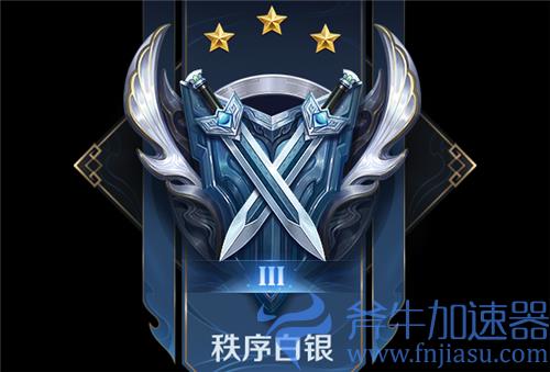王者荣耀段位排列图片2021