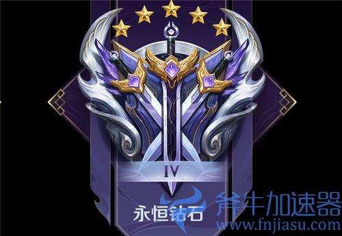 王者荣耀段位排列图片2021