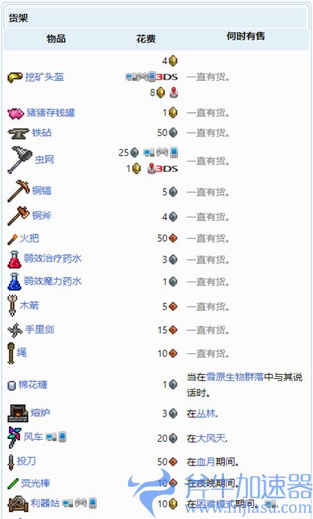 泰拉瑞亚商人卖的东西有些什么 出售商品图鉴