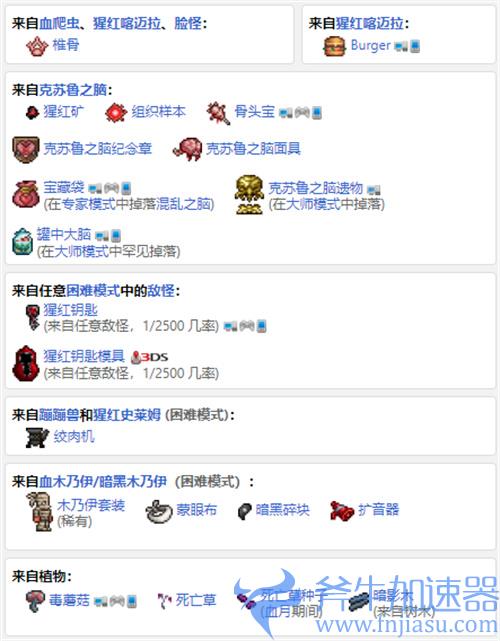 泰拉瑞亚猩红之地怪物掉落物汇总