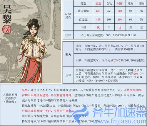 江南百景图建造人物推荐 建筑升级用哪个角色