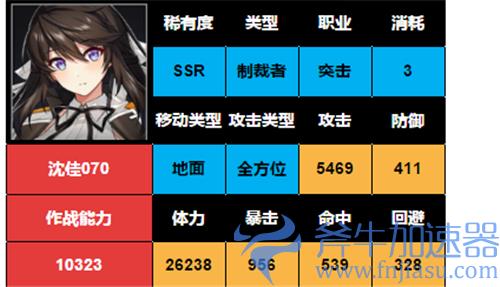 异界事务所沈佳强度怎么样 值不值得培养