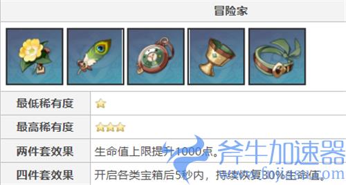 原神托马圣遗物推荐 前期四星圣遗物搭配攻略