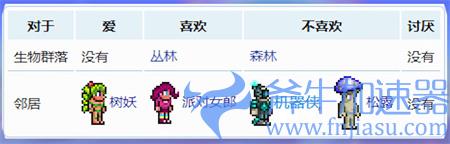 泰拉瑞亚油漆工喜欢什么环境