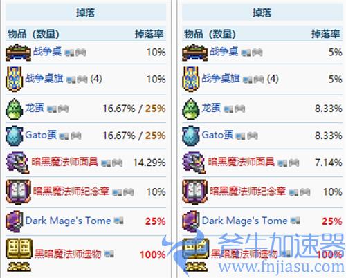 泰拉瑞亚撒旦军团掉落奖励 掉落物有哪些