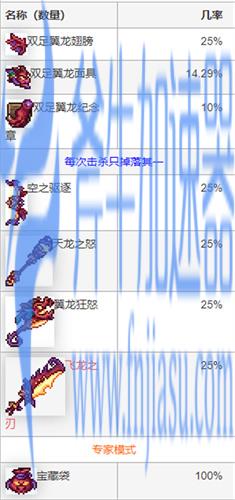 泰拉瑞亚撒旦军团掉落奖励 掉落物有哪些