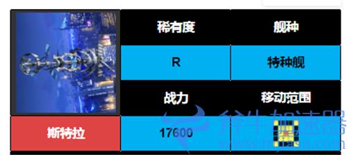 异界事务所舰船推荐 建造哪个舰船好