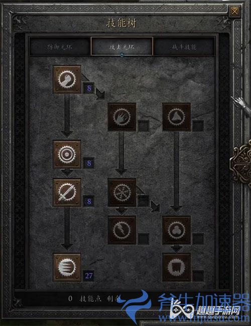 暗黑破坏神2重制版圣骑士加点图03