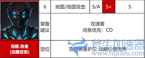 异界事务所觉醒角色强度排行 哪个觉醒SSR最厉害