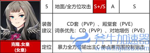 异界事务所觉醒角色强度排行 哪个觉醒SSR最厉害
