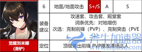 异界事务所觉醒角色强度排行 哪个觉醒SSR最厉害