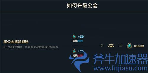 英雄联盟手游公会怎么升级 快速提升等级攻略