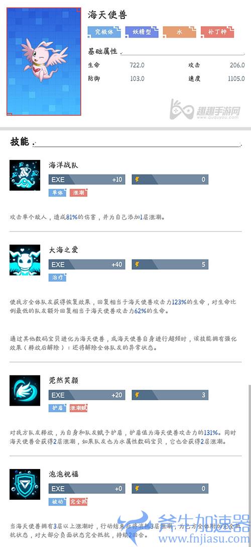 数码宝贝新世纪海天使兽插件搭配02