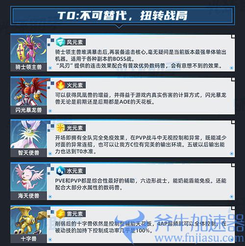 数码宝贝新世纪强度排行 培养哪个数码宝贝最强