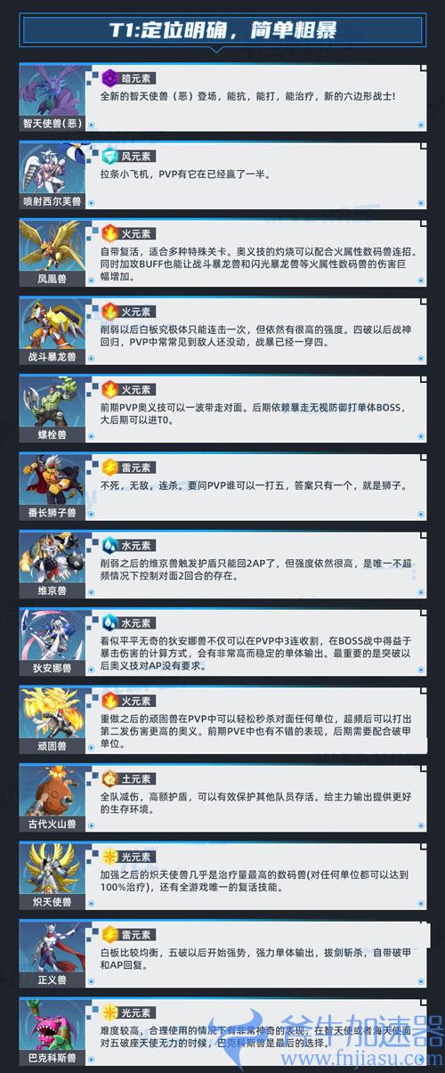 数码宝贝新世纪强度排行 培养哪个数码宝贝最强