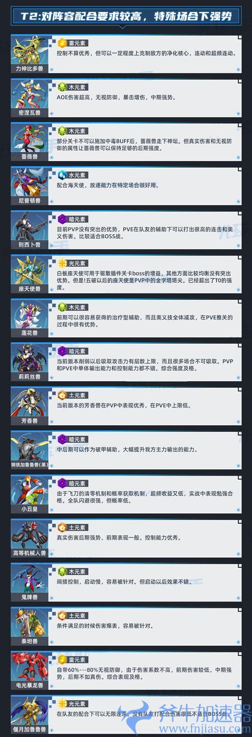 数码宝贝新世纪强度排行 培养哪个数码宝贝最强