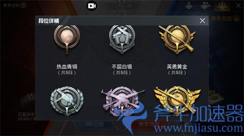 和平精英白金1下一个段位是什么