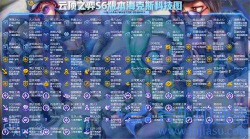 云顶之弈海克斯强化大全 所有科技模组一览