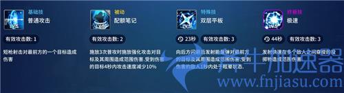 异界事务所嘉恩强度怎么样 值不值得培养