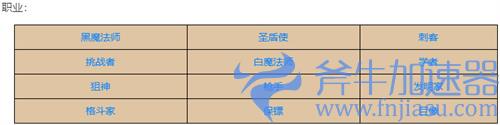 云顶之弈s6有多少羁绊 羁绊数量介绍