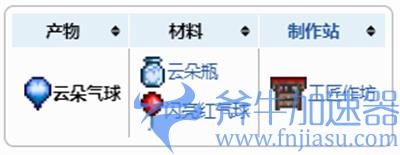 泰拉瑞亚云朵气球怎么合成 获得方法介绍