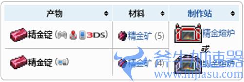 泰拉瑞亚精金锭怎么制作 合成方法介绍