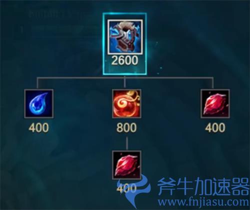 lol末日寒冬是什么装备 末日寒冬怎么合成