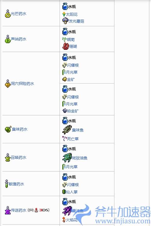 泰拉瑞亚水瓶可以做什么 水瓶产物大全