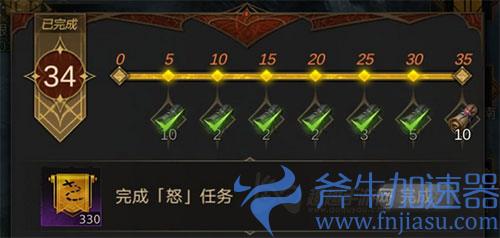 地下城堡3怒任务在哪里接取