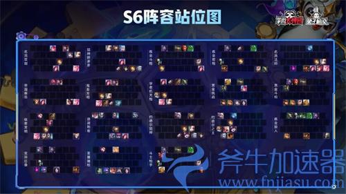 云顶之弈s6阵容站位图