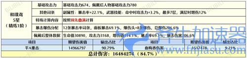 原神胡桃用和璞鸢还是匣里灭辰好