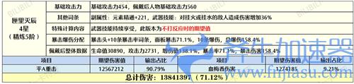 原神胡桃用和璞鸢还是匣里灭辰好