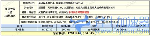 原神胡桃用和璞鸢还是匣里灭辰好