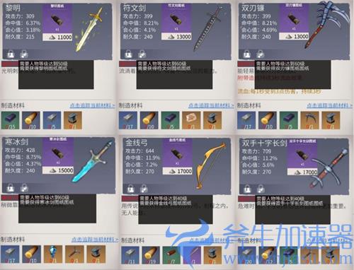 冰原守卫者武器图纸大全 所需材料汇总
