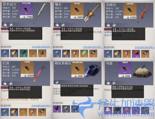 冰原守卫者武器图纸大全 所需材料汇总