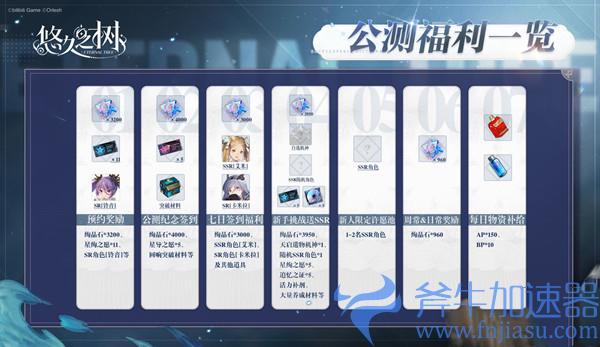 悠久之树兑换码一览 礼包码cdk汇总